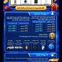 ساده دار ترین راه برای پولدار شدن با کمترین هزینه