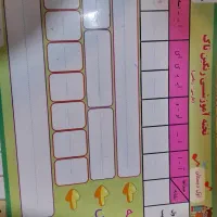 تخته کمک امورشی