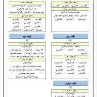 منشی دفتر وکالت