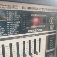 پاور میکسر اکو