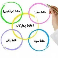 کار‌درمنزل باگوشی‌موبایل