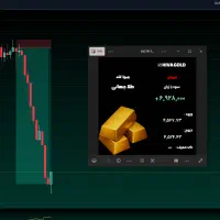 کسب درآمد و کپی ترید از متخصص