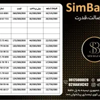 09123738879