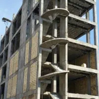 پیمانکاری