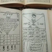 دعا و سرکتاب