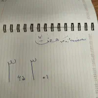سیم کارت ۹۱۲ ... کد ۷