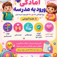 دوره آمادگی ورود به مدرسه و کلاس های توجه و تمرکز