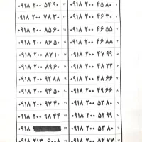0918-880-9118|سیم‌کارت|همدان, |دیوار