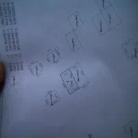 فروش زمین