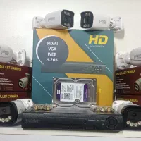 پک دوربین مداربسته دید در شب رنگی کامل وآماده نصب