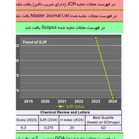 اکسپت و چاپ مقاله علمی پژوهشی(وزارتین)