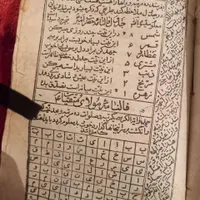 دعا استخارە سرکتاب