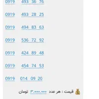 0913.151.7808|سیم‌کارت|یزد, |دیوار