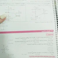 کتاب جامع کنکوری و نهایی انسانی