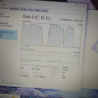 لب تاب دل e6230 باطری سالم با شارژر