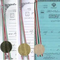 فروش اختراع با سود دهی بسیار بالا