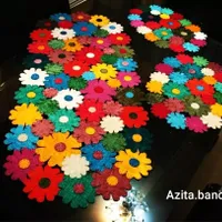 آموزش سوخته کاری ( هویه کاری)|خدمات آموزشی|تهران, عباس‌آباد|دیوار