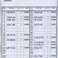 0912.647.67.32دفترپیشخوان دولت اقساط 10ماهه