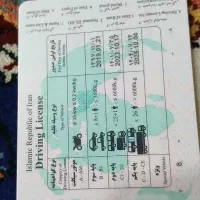 رانیده پایه یک هستم مدارک تکمیل هوشمند فعال