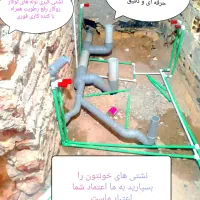 لوله کشی آب فاضلاب نشتی گیری وعیب یابی