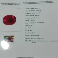یاقوت برمه اصل