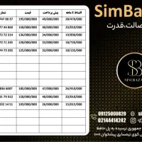 0912.660.14.35|سیمکارت|اندیشه, اندیشه فاز ۱|دیوار