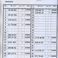 0912.888.58.29 زیرقیمت،اقساط10ماهه پیشخوان دولت