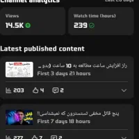 فروش چنل یوتیوب 51.5K مانیتایز (کانال یوتیوب)