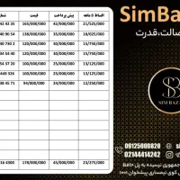 0912.06.02.705|سیم‌کارت|اهواز, نادری|دیوار