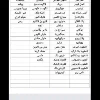 عطر مناسب در مشهد گرمی ۳۰۰۰