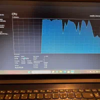 Lenovo ideapad1 15.6 inch|رایانه همراه|تهران, فاطمی|دیوار