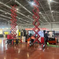 خرید مستقبم از نوبین صنعت
