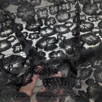 فروش پارچه زیر قیمت بازار