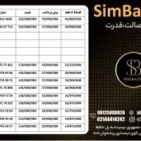 09123738583|سیمکارت|شاهرود, |دیوار