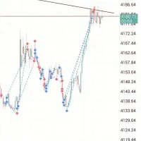 مدیریت سرمایه فارکس و کریپتو، پاس پراپ