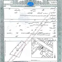 فروش زمین مسکونی با سند تک برگ|فروش زمین و ملک کلنگی|سی‌سخت, |دیوار
