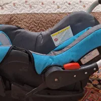 کریر|اسباب و اثاث بچه|قم, چهل درخت‎|دیوار