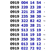 0919.552.53.58|سیمکارت|تهران, صادقیه|دیوار