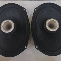 باند کنود