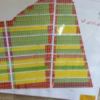 ۱۰۰۰متر زمین سهیلیه زعفرانیه اقبالیه زمرد کیا