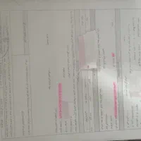 حواله خرید ماشین