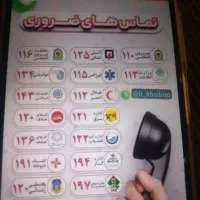 خط تلفن ثابت پیش شماره  4444 پونک
