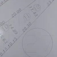 زمین مصلی موقعیت عالی حاشیه بلوار۳۰متری