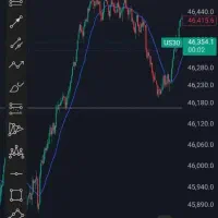 پاس تضمینی پراپ اصولی
