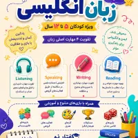 کلاس زبان کودکان