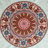 آموزش پته دوزی کرمان