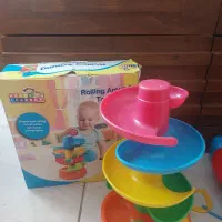 برج هوش و عروسک نو و درحد نو