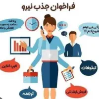 استخدام ادمین