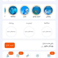 سیم کارت با خط رند