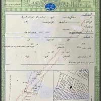 سند برای ضمانت